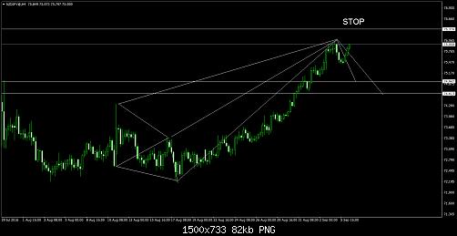     

:	NZDJPY@H4.jpg
:	49
:	81.5 
:	460622