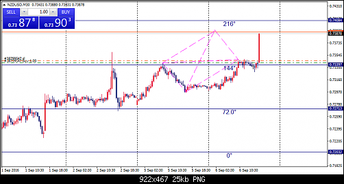     

:	nzdusd-m30-trading-point-of.png
:	88
:	25.4 
:	460636