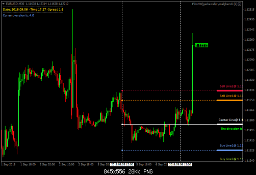     

:	eurusd-m30-trading-point-of.png
:	32
:	28.1 
:	460639