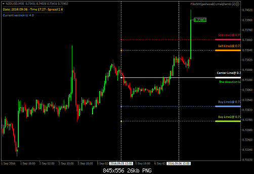     

:	nzdusd-m30-trading-point-of.png
:	28
:	25.8 
:	460641
