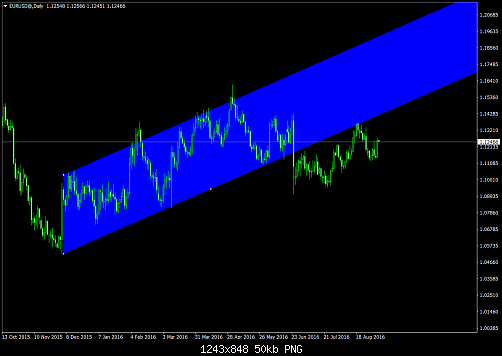     

:	EURUSD@Daily.png
:	20
:	50.4 
:	460670