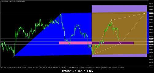     

:	USDCHF@H4.jpg
:	54
:	82.0 
:	460676