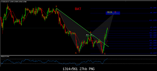     

:	EurAud H1.png
:	37
:	26.5 
:	460758