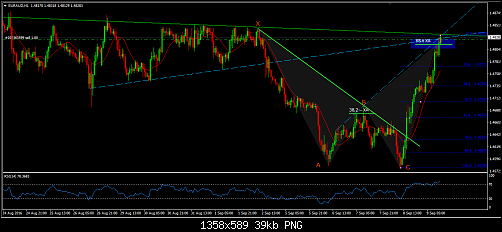     

:	EurAud H1 (2).png
:	33
:	38.8 
:	460786