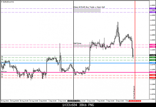     

:	EURUSD.swfH1_GGGGGGGGGGGGGGD.png
:	15
:	37.8 
:	460790