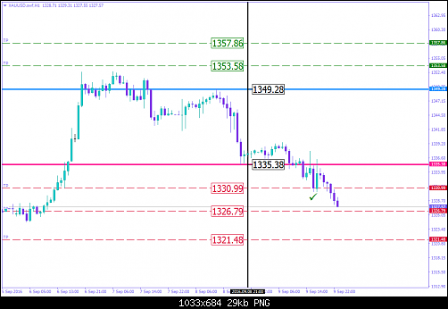     

:	XAUUSD.swfH1_FAS.png
:	17
:	29.4 
:	460860