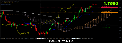     

:	gbpaud-m30-liteforex-investments-limited.png
:	38
:	36.6 
:	460894