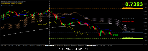     

:	nzdusd-m30-windsor-brokers-ltd.png
:	45
:	32.7 
:	460895