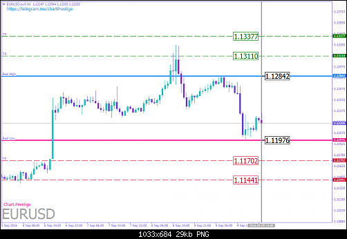     

:	EURUSD_12_9.png
:	21
:	29.1 
:	460929