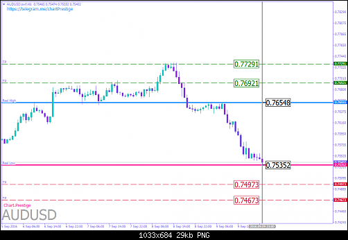     

:	AUDUSD_12_9.png
:	21
:	28.7 
:	460931