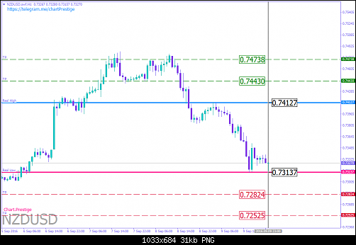     

:	NZDUSD_12_9.png
:	19
:	30.7 
:	460932