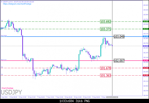     

:	USDJPY_12_9.png
:	20
:	31.1 
:	460933