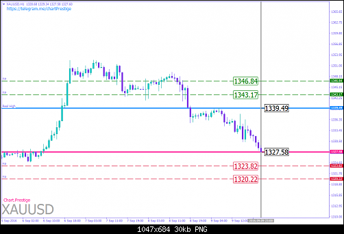     

:	XAUUSD_12_9.png
:	25
:	30.0 
:	460952