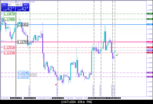     

:	EURUSD.swfH4.png
:	32
:	48.5 
:	460956