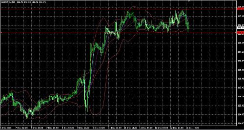 usd-jpy.JPG‏