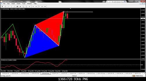     

:	euraud-d1-axicorp-financial-services-2.png
:	21
:	92.9 
:	461357