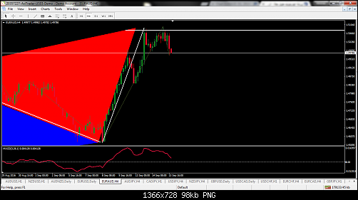     

:	euraud-h4-axicorp-financial-services.png
:	21
:	97.5 
:	461358