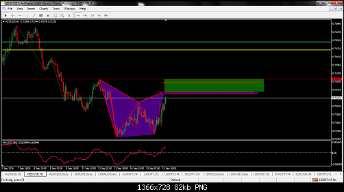     

:	nzdusd-h1-axicorp-financial-services-2.png
:	22
:	82.0 
:	461361