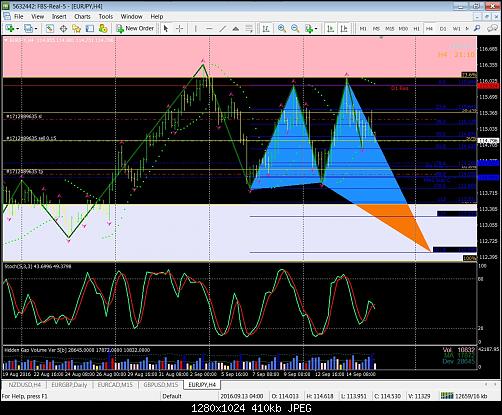     

:	EUR-JPY.jpg
:	16
:	409.8 
:	461376