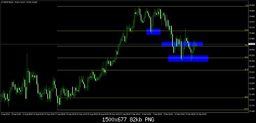     

:	NZDJPY@H4.jpg
:	34
:	81.6 
:	461379