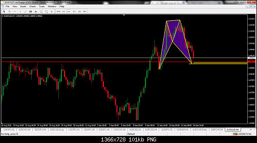     

:	euraud-h4-axicorp-financial-services.png
:	25
:	101.5 
:	461404