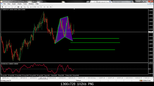     

:	eurchf-h4-axicorp-financial-services.png
:	12
:	102.2 
:	461409