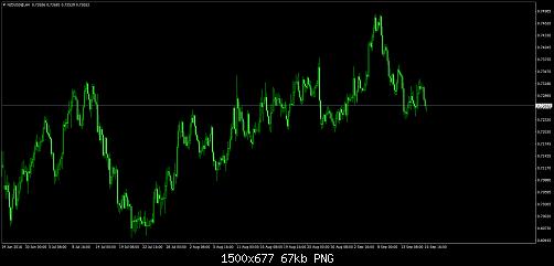     

:	NZDUSD@H4.jpg
:	28
:	66.7 
:	461469