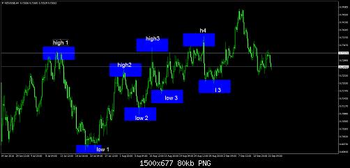     

:	NZDUSD@H4.jpg
:	36
:	79.8 
:	461472