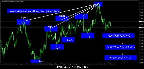     

:	NZDUSD@H4.jpg
:	47
:	108.0 
:	461473