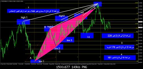     

:	NZDUSD@H4.jpg
:	38
:	149.2 
:	461474