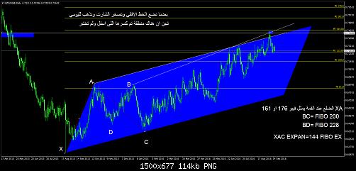     

:	NZDUSD@Daily.jpg
:	53
:	114.3 
:	461478