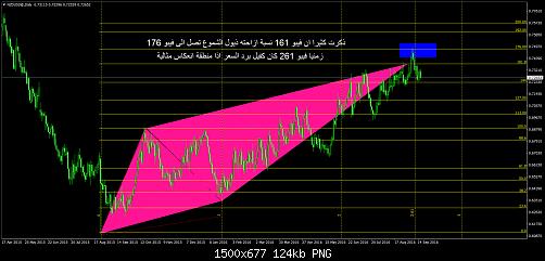     

:	NZDUSD@Daily.jpg
:	57
:	123.9 
:	461479