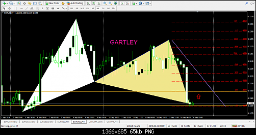     

:	34095_ NSFX-Demo - [EURUSD,H4] 2016-09-18 1_25_58 PM.png
:	21
:	64.6 
:	461494