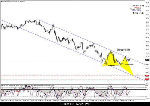     

:	usdjpy-d1-amana-financial-services.png
:	27
:	62.4 
:	461498