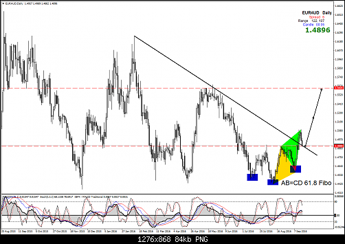     

:	euraud-d1-amana-financial-services.png
:	23
:	83.8 
:	461502