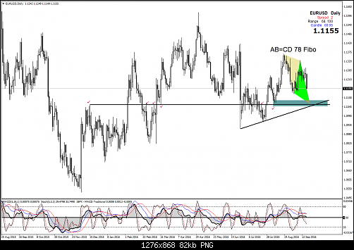     

:	eurusd-d1-amana-financial-services.png
:	31
:	82.2 
:	461503