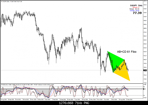     

:	cadjpy-d1-amana-financial-services.png
:	23
:	71.1 
:	461505