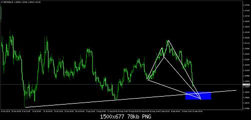     

:	GBPUSD@H41.jpg
:	26
:	78.2 
:	461518