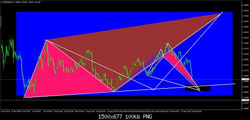     

:	GBPUSD@H43.jpg
:	31
:	99.5 
:	461519