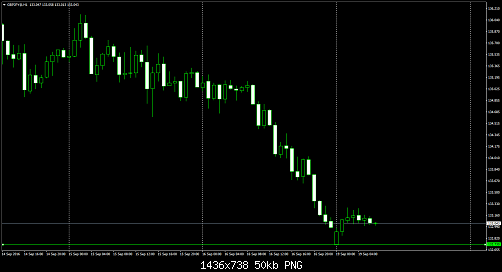     

:	GBPJPY@H1.png
:	14
:	50.2 
:	461531