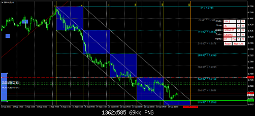     

:	gbpaud-h1-liteforex-investments-limited.png
:	23
:	69.3 
:	461739