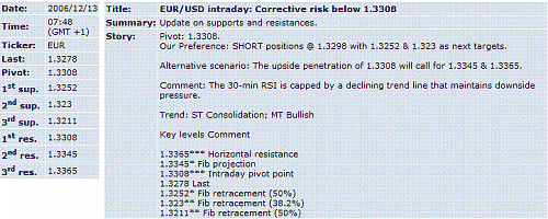 eur-usd.GIF‏