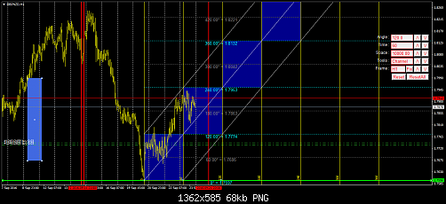     

:	gbpnzd-h1-liteforex-investments-limited.png
:	18
:	68.4 
:	461740