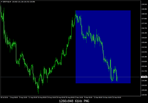     

:	GBPJPY@H4.png
:	21
:	60.8 
:	461755
