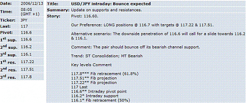 usd-jpy.GIF‏