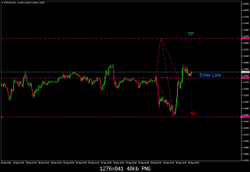     

:	eurusd-m15-trading-point-of-2.png
:	27
:	48.0 
:	462180