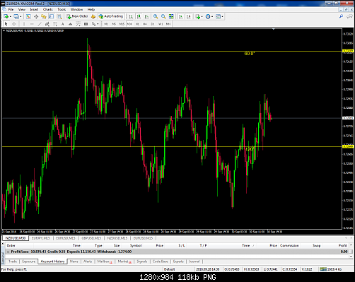     

:	nzdusd-m30-trading-point-of.png
:	59
:	118.3 
:	462183