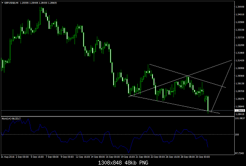     

:	GBPUSD@H4.png
:	71
:	47.6 
:	462236