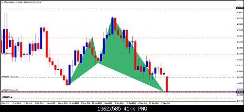     

:	gbpusd-d1-fbs-inc.png
:	47
:	41.5 
:	462239