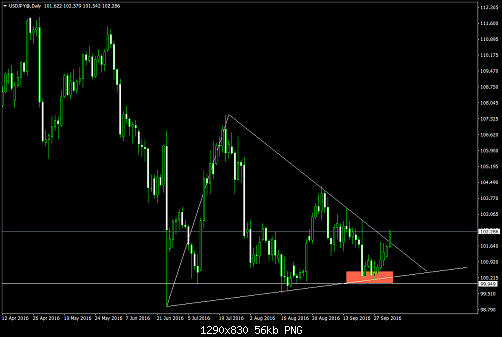     

:	USDJPY@Daily.png
:	40
:	55.9 
:	462245